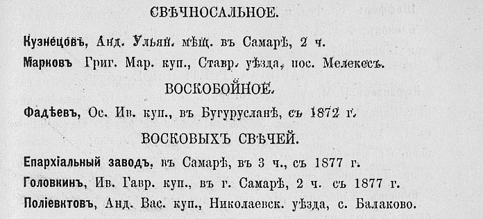 промышленность-губернии-1890-4