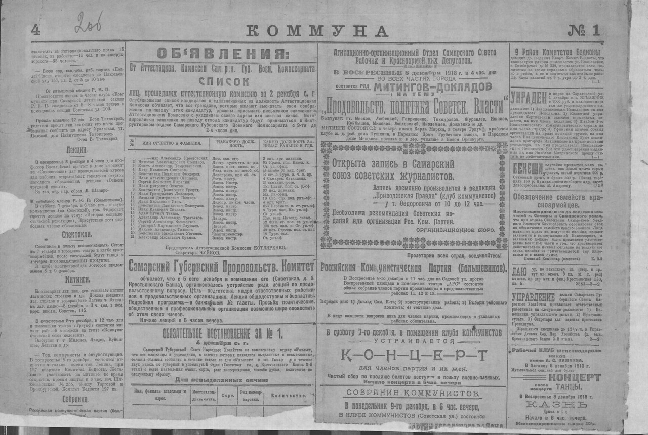  Газета Коммуна за 15 декабря 1918 г.